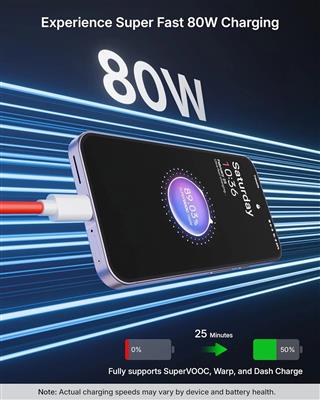 FEDUS 80W USB A to Type C SuperVOOC Fast Charging Cable - 1M Red