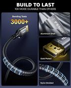 FEDUS DisplayPort to HDMI Adapter Cable