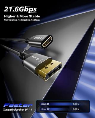 FEDUS DisplayPort to HDMI Adapter Cable