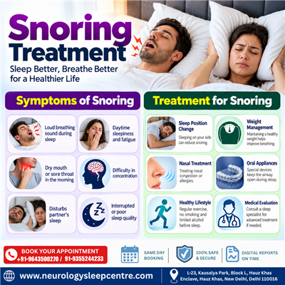Snoring Treatment in Delhi | OSA Snoring Treatment