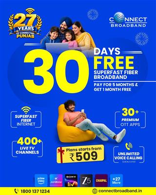 Fastest Internet in Chandigarh With Fiber Broadband