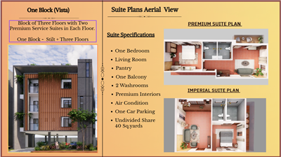 Vacation Home Investment in Tirupati | Ananda Vihara
