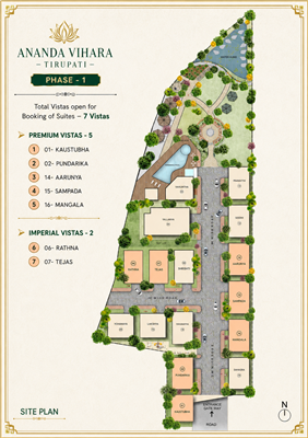 Vacation Home Investment in Tirupati | Ananda Vihara
