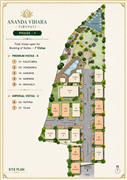Vacation Home Investment in Tirupati | Ananda Vihara