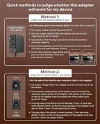 FEDUS 5V 1A DC Power Adapter for Set Top Box, CCTV, Router
