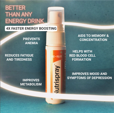 Vitamin B12 And Folate Supplements | Nutrispray
