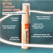 Vitamin B12 And Folate Supplements | Nutrispray