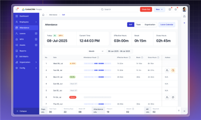 CollabCRM - Work Management Software