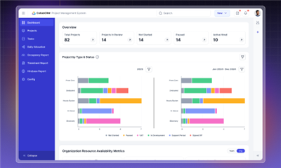 CollabCRM - Work Management Software