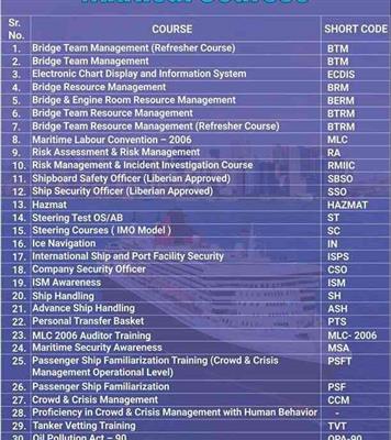 Proficiency in FRC FRB Fast Rescue Craft / Boat ) Course COXSWAIN & BOATMAN