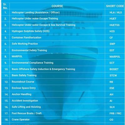 BOSIET HUET FOET H2S HLO FRC now in India