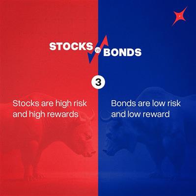 Easy Demat Account Services in Ranip – Tenscope Management