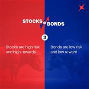 Easy Demat Account Services in Ranip – Tenscope Management