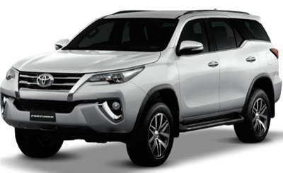 Self Drive Cars on Rent in Chennai | Rental Car in Chennai | Car Hire in Chennai