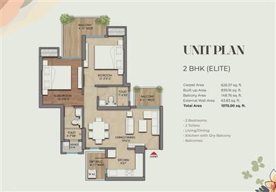 2 BHK Apartments in Ghaziabad