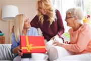 Birthday Gifts for Mother