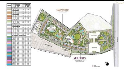 2 BHK to 6 BHK Apartment in Ghaziabad - The Prestige City