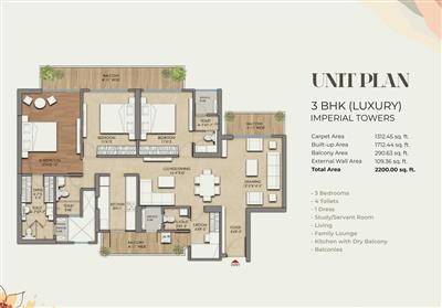 2 BHK Apartment in Ghaziabad By Prateek Grand Begonia