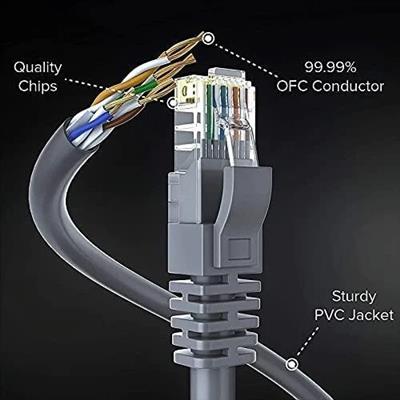 FEDUS Cat6 Heavy Duty Outdoor Cable Weatherproof/UV Resistant 1000mbps Ethernet