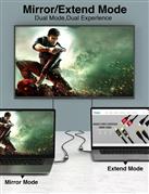 FEDUS Usb C To Hdmi Adapter 4K@60Hz Type-C To Hdmi Female Converter Cable, Porta