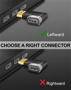 FEDUS 8K Ultra HD HDMI Connector 90 Degree L Shape Flat HDMI Male to Female Conv