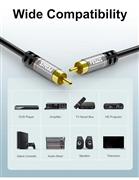 FEDUS RCA to RCA Cable Double Shielded Oxygen-Free Copper Gold Plated 2RCA to 2R