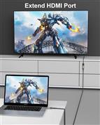 FEDUS HDMI Extension Cable Support 4K@60Hz 3D HDR, Male to Female HDMI Extender