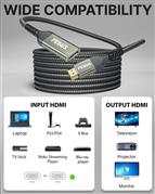 FEDUS HDMI Extension Cable Support 4K@60Hz 3D HDR, Male to Female HDMI Extender