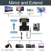 FEDUS VGA to HDMI Converter Cable, VGA to HDMI Adapter with Audio, 1080P Video D