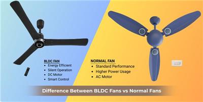 Buy Wallex Ceiling Fan Installation and Usage Tips 1800-212-9001