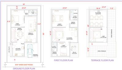 LUXURY VILLAS FOR SALE IN HYDERABAD