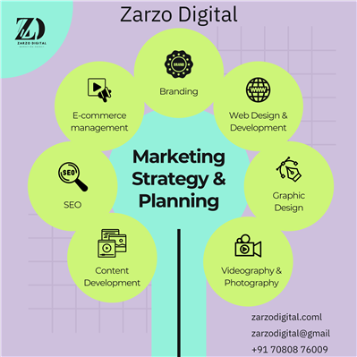 Boost Your Business with Expert Digital Marketing & Web Design | Zarzo Digital
