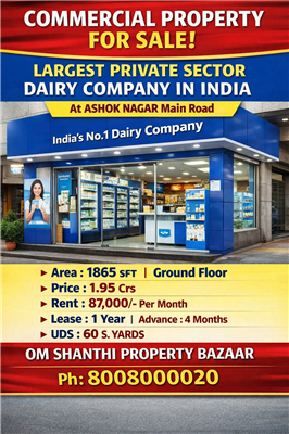 Sale of commercial property with Largest private sector dairy company in India a