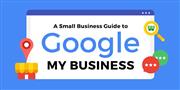 Affordable Google Business Profile Suspended Help in Agra India