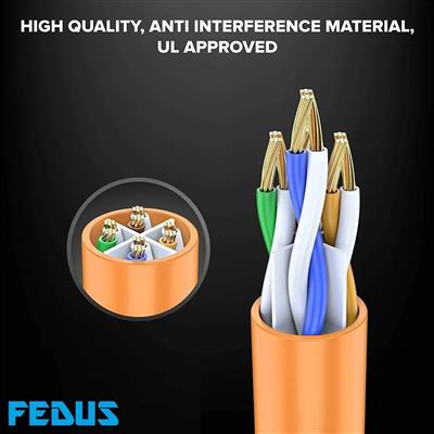 FEDUS Cat6 Ethernet Cable, High Speed 550Mhz 10 Gigabit Speed Utp Lan Cable, Net