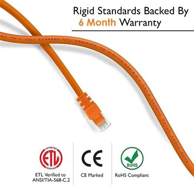 FEDUS Cat6 Ethernet Cable, High Speed 550Mhz 10 Gigabit Speed Utp Lan Cable, Net