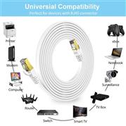 Cat7 Flat Ethernet Cable (White, 10Gbps)