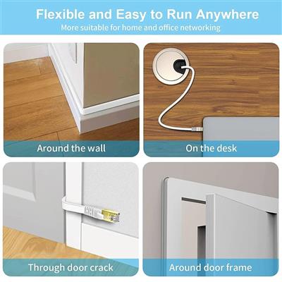 Cat7 Flat Ethernet Cable (White, 10Gbps)