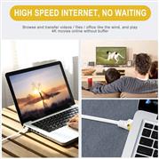 Cat7 Flat Ethernet Cable (White, 10Gbps)