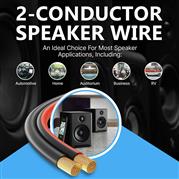 FEDUS 14 Gauge/AWG Speaker Wire Oxygen-Free Copper 2 Conductors Audio Speaker Ca