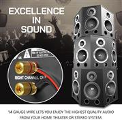 FEDUS 14 Gauge/AWG Speaker Wire Oxygen-Free Copper 2 Conductors Audio Speaker Ca