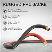 FEDUS 14 Gauge/AWG Speaker Wire Oxygen-Free Copper 2 Conductors Audio Speaker Ca