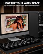 FEDUS HDMI to VGA Cable Adapter 1080P@60Hz Uni-Directional HDMI Computer to VGA