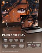 FEDUS HDMI to VGA Cable Adapter 1080P@60Hz Uni-Directional HDMI Computer to VGA