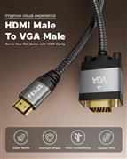 FEDUS HDMI to VGA Cable Adapter 1080P@60Hz Uni-Directional HDMI Computer to VGA