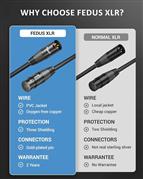 FEDUS StagePro XLR Cable, Professional Balanced XLR Male to Female Microphone ca