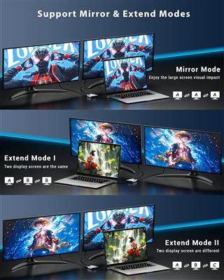 FEDUS 3-in-1 USB Hub Type C Hub, USB C Hub, USB Type C to 4K HDMI adapter Conver