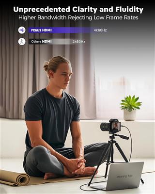 FEDUS 4K Micro HDMI to HDMI Cable 1.5 Meter, Micro HDMI 2.0 Adapter [4K@60Hz, 2K