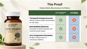 Plant Based Supplements | Nutraceutical Products | Golden Ratio