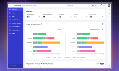 CollabCRM - Work Management Software